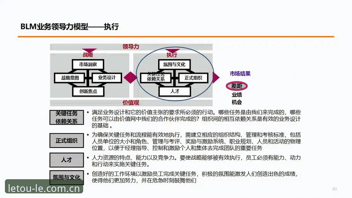 乐投最新动态 letou乐投体育最新动态全面解析:数字体验与用户反馈深度洞察
