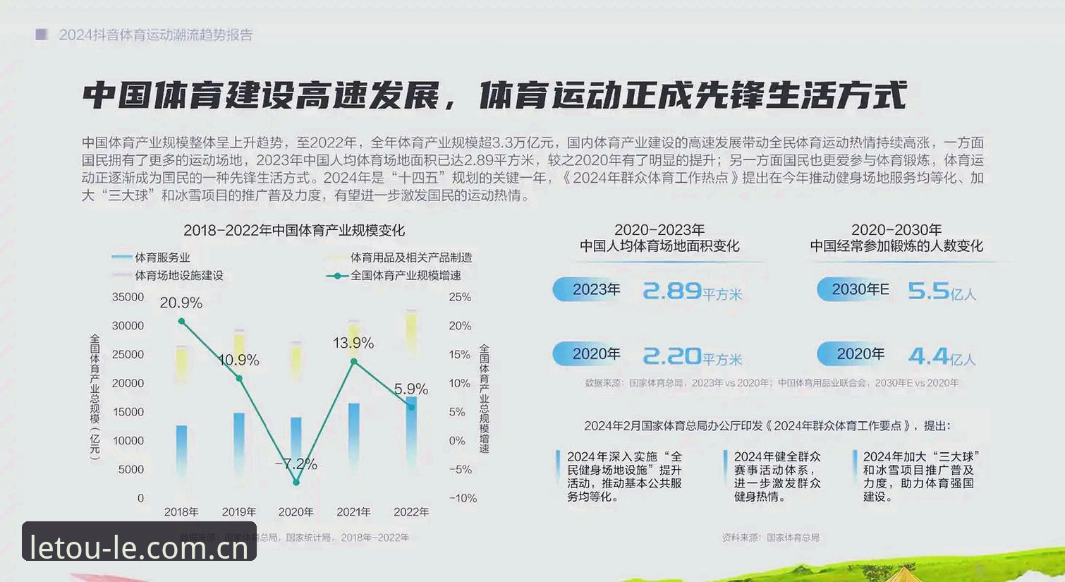 乐投App下载 2024年乐投App下载体验报告:Letou体育平台深度评测与趋势分析